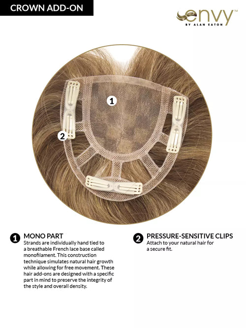 Crown add on diagram
