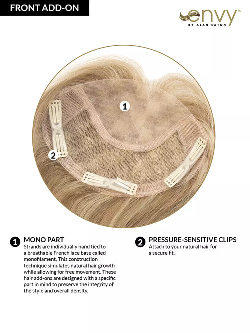 Front add on diagram