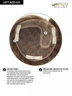 Left part add on cap diagram