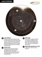 Long Topper cap diagram