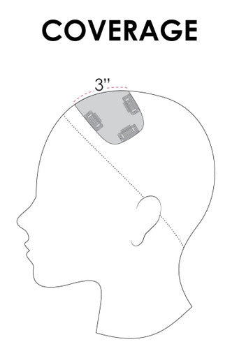 easiFringe human hair topper placement