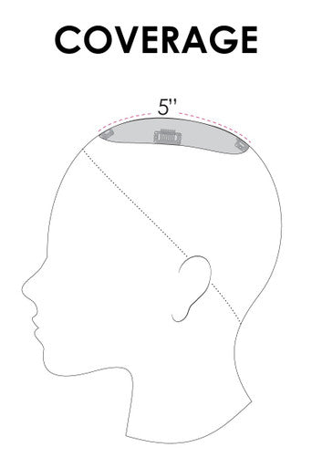 easiPart 12" blonde topper placement