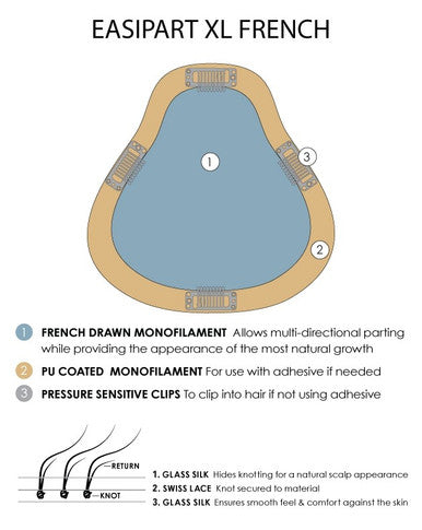easiPart XL French 12" hair topper base design