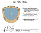 Top Form French 12" human hair topper base design