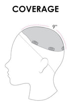 Top Style 12" base design