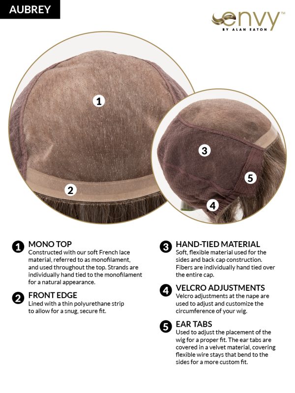 Aubrey by Envy, Hand Tied, Mono Top Human Hair Synthetic Blend - Image 2