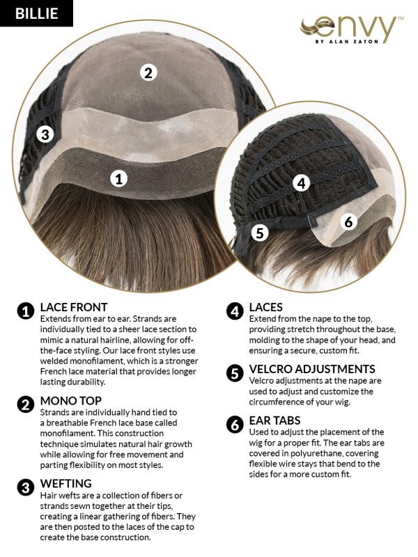 Billie by Envy, Lace Front, Human Hair Synthetic Blend Wig - Image 2