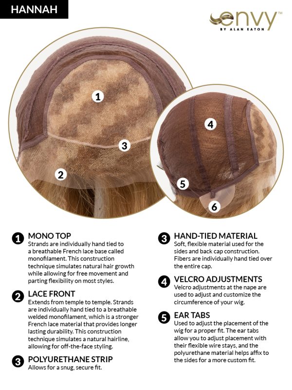 Hannah By Envy, Hand Tied, Lace Front, Human Hair Wig - Image 2