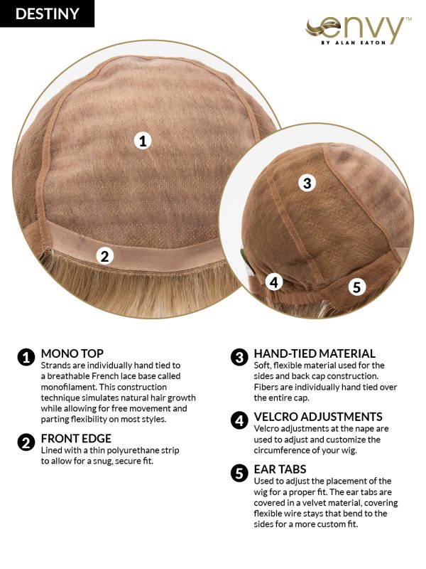 Destiny by Envy, Lace Front, Human Hair Synthetic Blend - Image 2