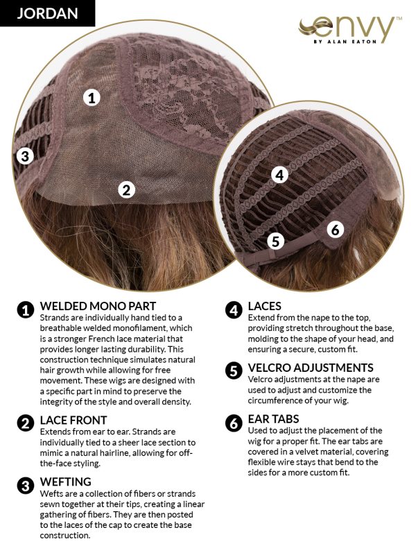Jordan by Envy, Front Lace, Human Hair Synthetic Blend Wig - Image 2