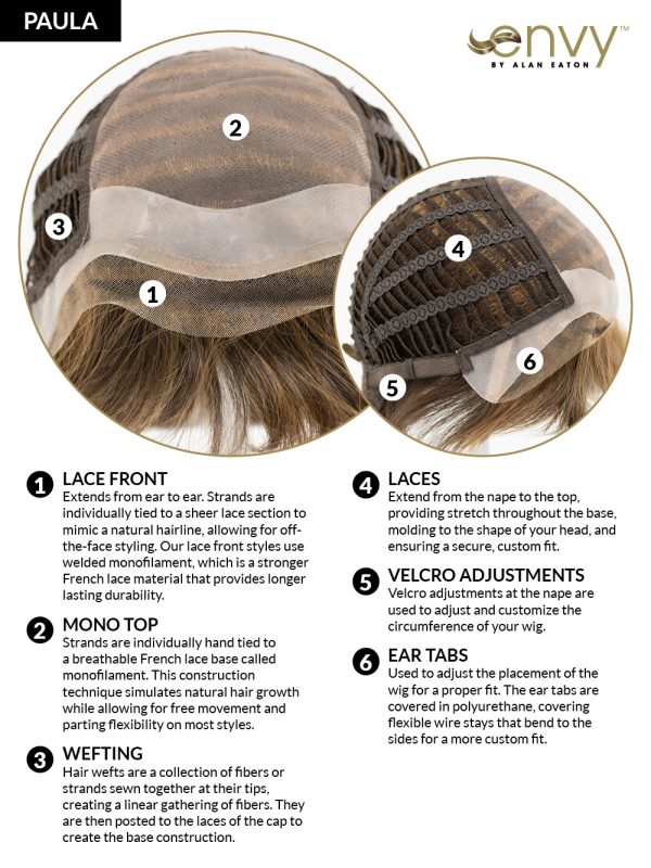 Paula by Envy, Lace Front, Human Hair Synthetic Blend Wig - Image 3