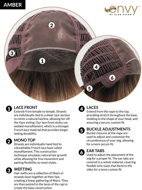 Amber by Envy, Lace Front, Wefted, Synthetic Wig - Image 2