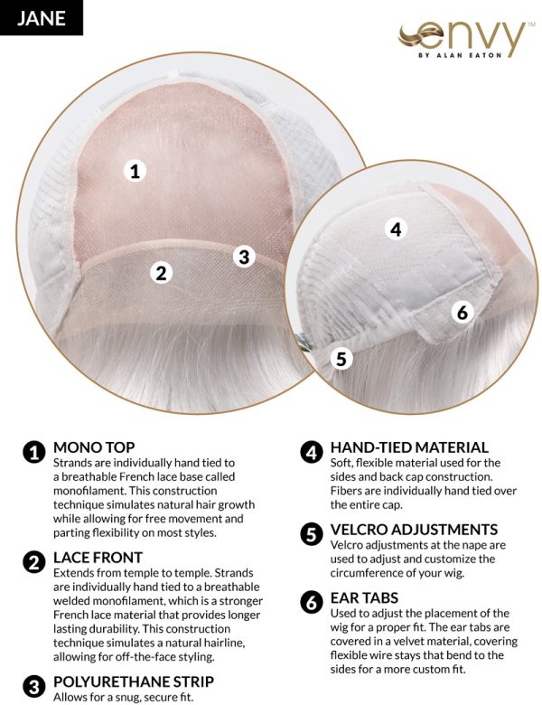 Jane By Envy, Lace front, Hand Tied, Synthetic Wig - Image 2