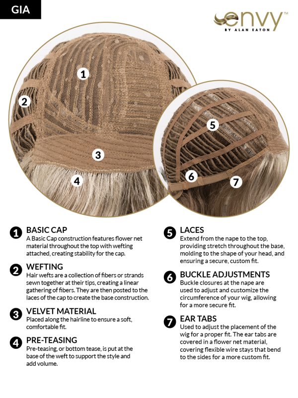 Gia by Envy, Open Top, Traditional Cap Synthetic Wig - Image 2